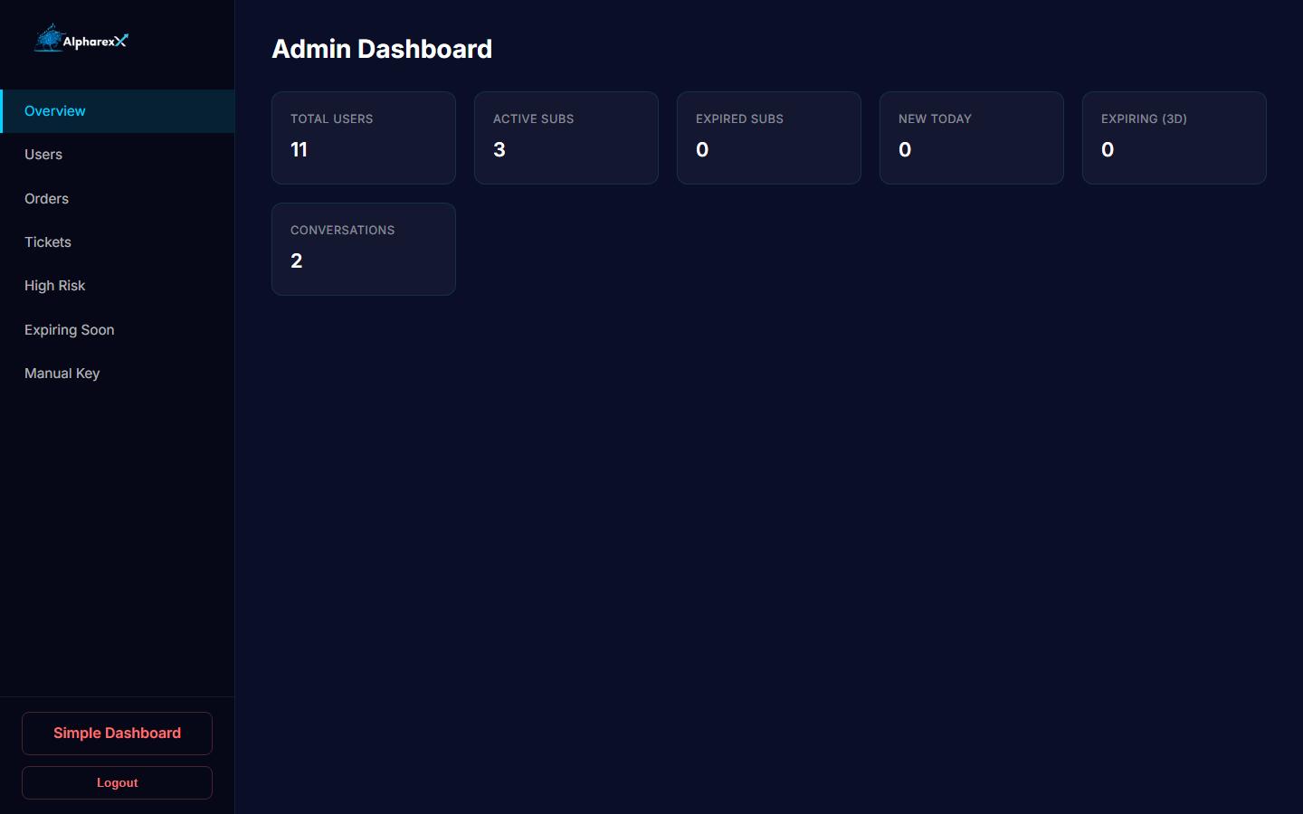 20_Admin_Dashboard_Overview.png