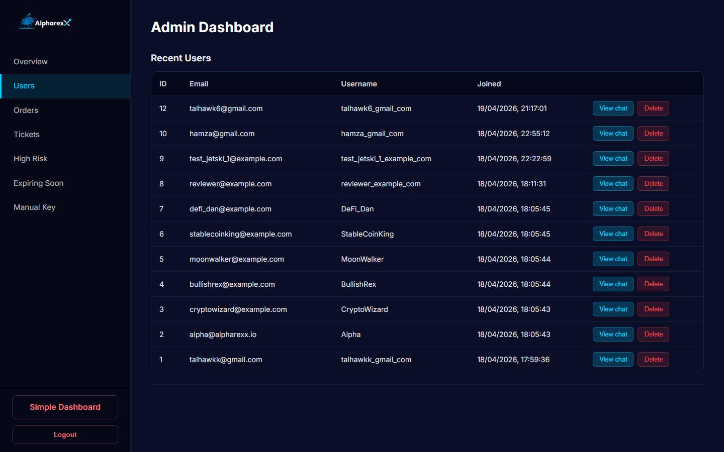 21_Admin_Dashboard_Users.png
