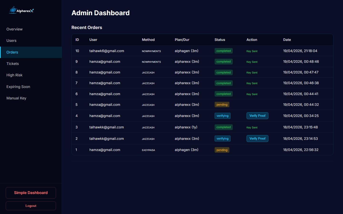 22_Admin_Dashboard_Orders.png